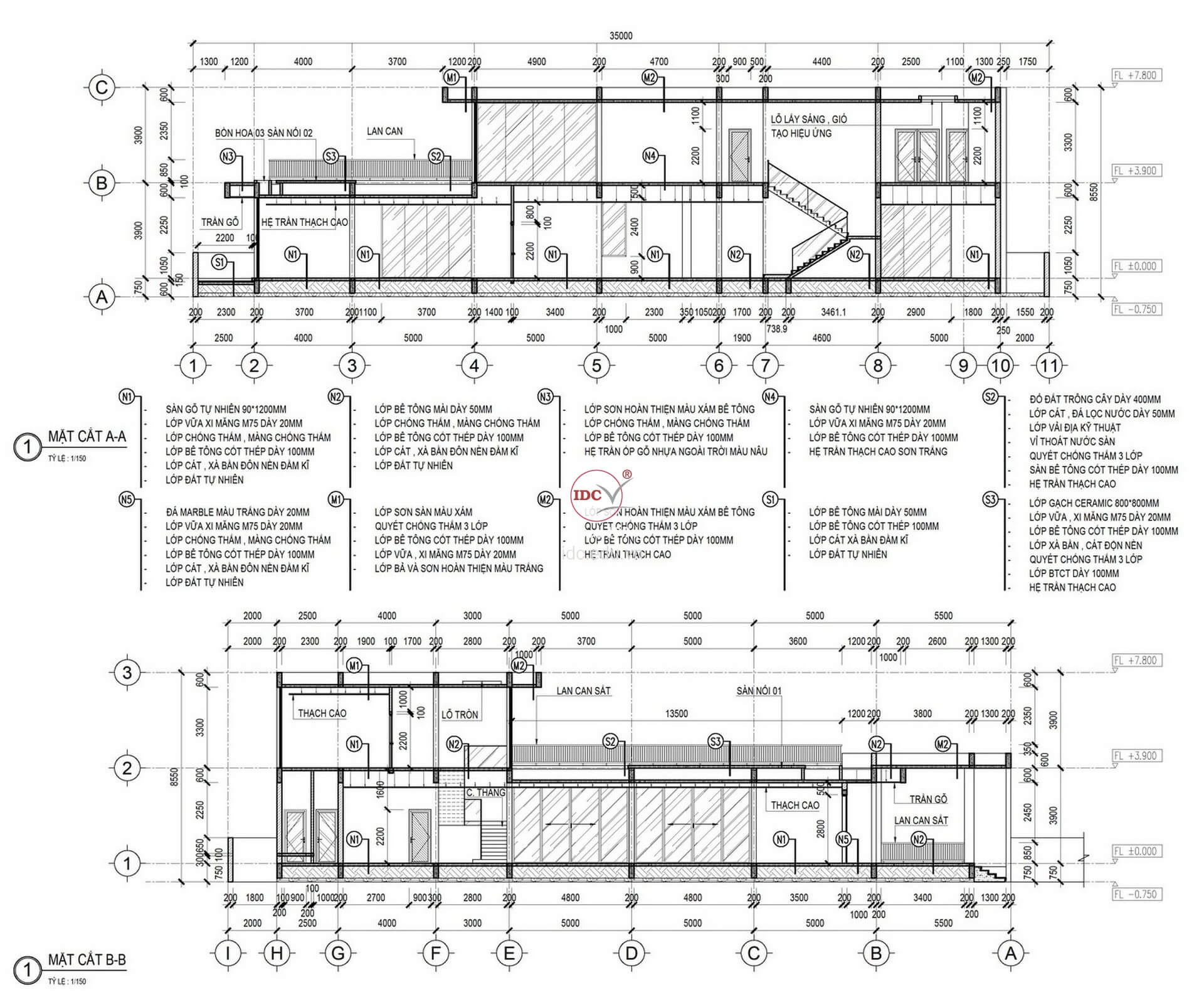 Top 10 khóa học thiết kế AutoCad tốt nhất hiện nay