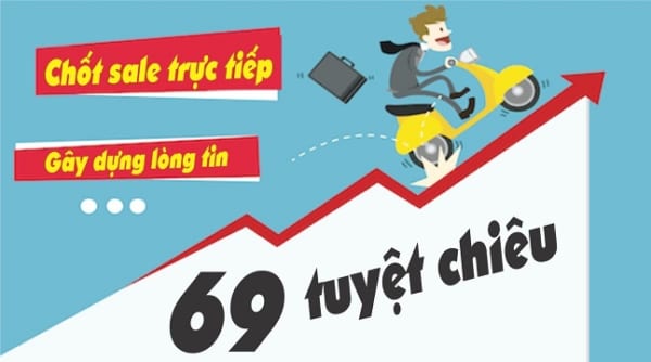 69 Tuyệt chiêu chốt sale trực tiếp