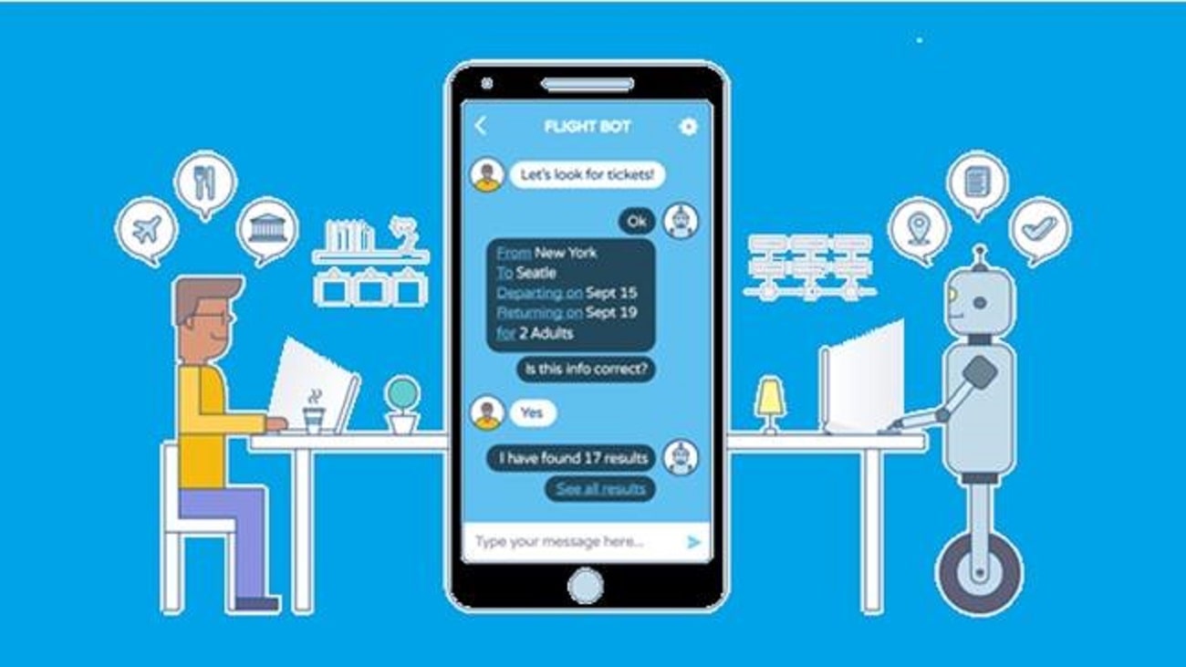 Đột phá doanh thu Online và Chatbot tự động hóa bán hàng