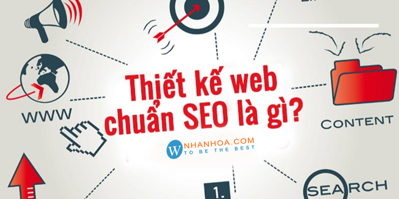 Thiết kế website wordpress chuẩn SEO lên TOP Google