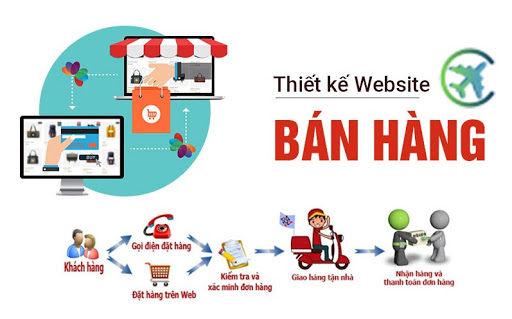 Thiết Kế Website Bán Hàng Chuyên Nghiệp Dành Cho Người Mới