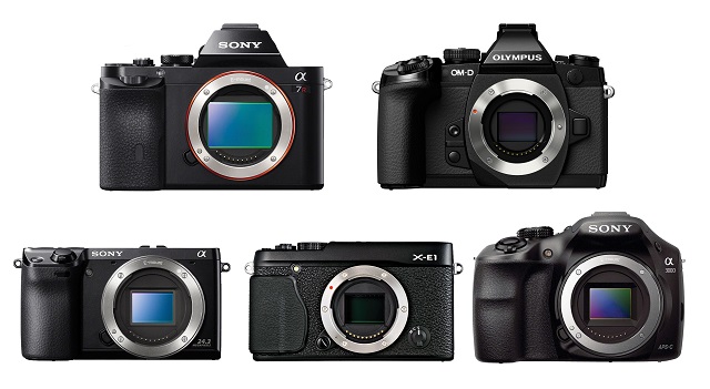 Khám Phá 11 Máy Ảnh Mirrorless- Lựa Chọn Hoàn Hảo Cho Người Mới Bắt Đầu 1