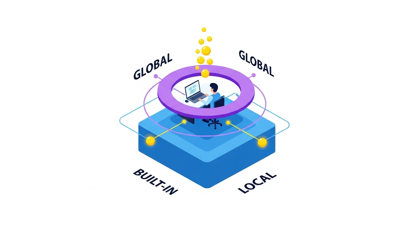 NameError: name 'x' is not defined là gì? Nguyên nhân & Cách fix triệt để trong Python