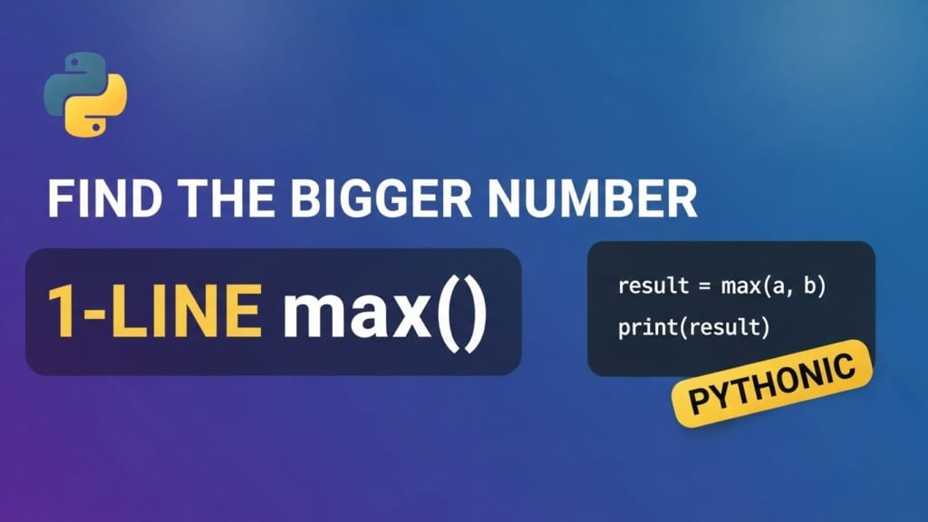 Bài tập Python 4: Tìm số lớn nhất trong 2 số a và b
